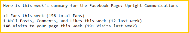 Weekly Facebook Update