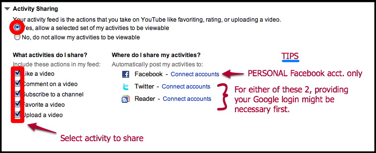 YouTube - Activity Sharing