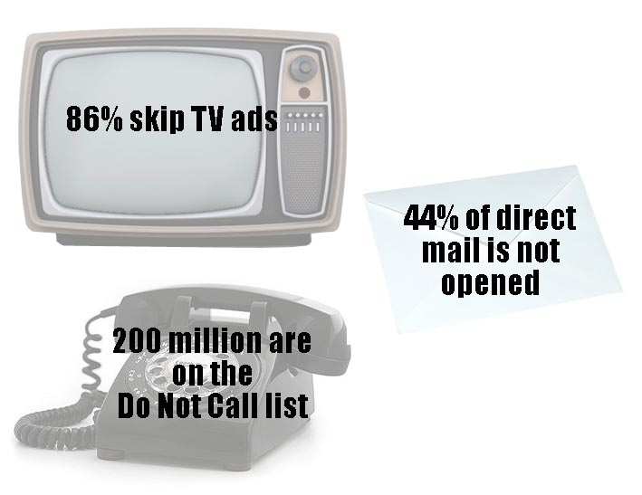 ad-block-stats